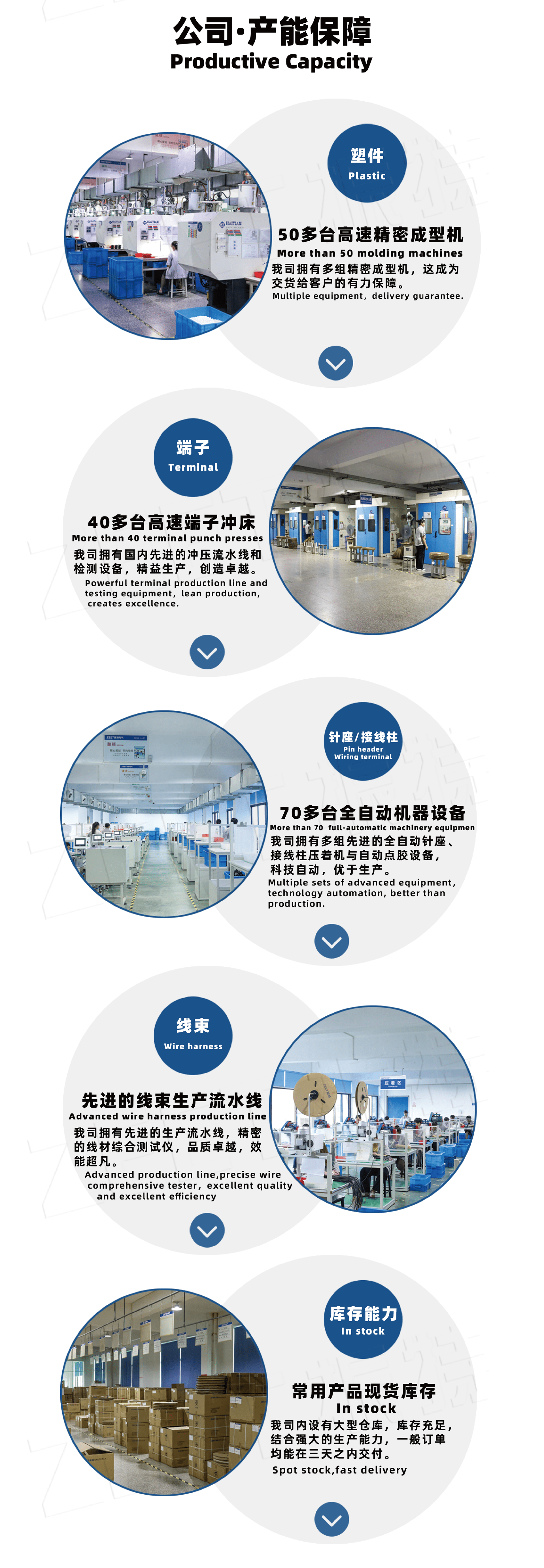 扭簧詳情頁(yè)_07 第7頁(yè).png